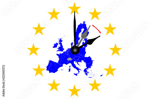 Europa Zeitumstellung Europakarte und Uhrzeiger