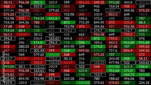 Broker board. Stock market. Changing quotes. Seamless loop.