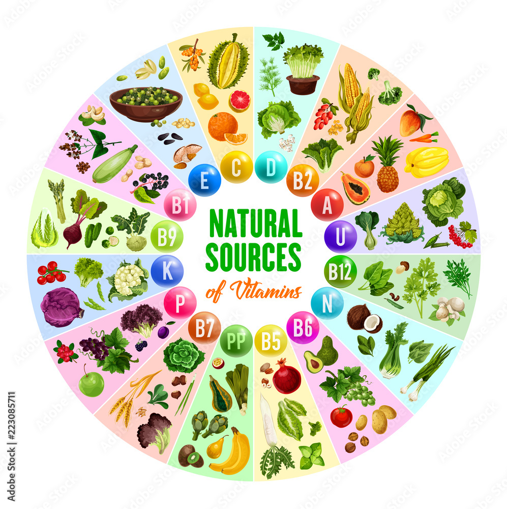 Natural vitamin, vegetarian food sources - obrazy, fototapety, plakaty 