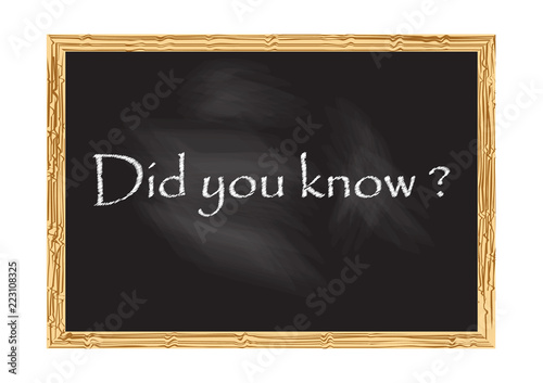 Did you know blackboard Vector illustration for design