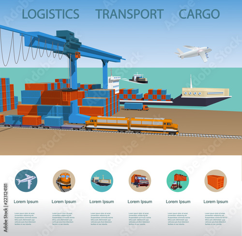 The logistics concept of global transportation