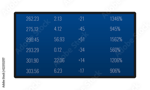 Electronic display with monetary statistics, exchange rate currency, information board