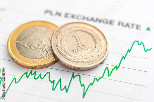 Polish zloty euro exchange rate: Polish zloty and euro coins placed on a green graph showing increase in currency exchange rate