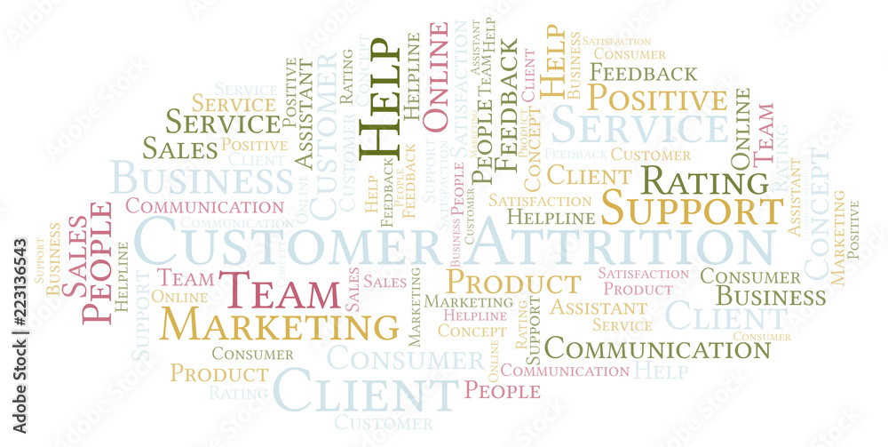 Customer Attrition word cloud. Customer Attrition word cloud.