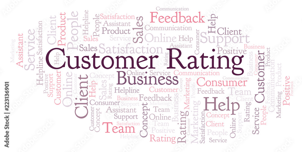 Obraz premium Customer Rating word cloud.