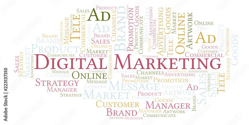 Word cloud with text Digital Marketing.