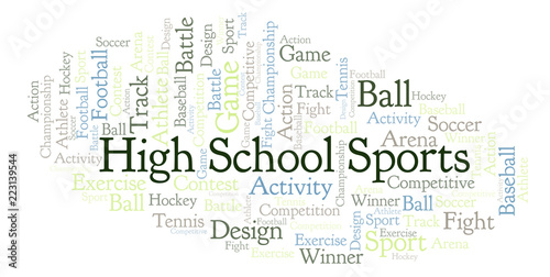 High School Sports word cloud.