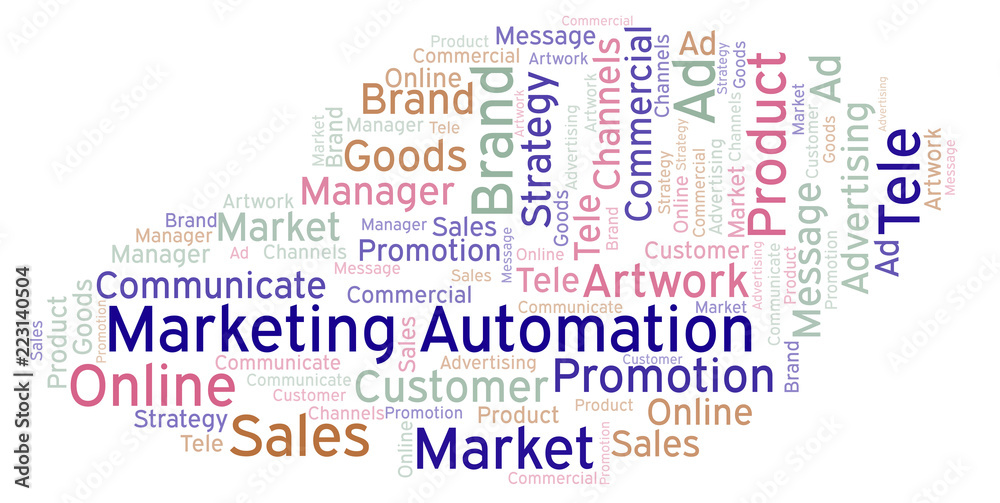 Word cloud with text Marketing Automation.