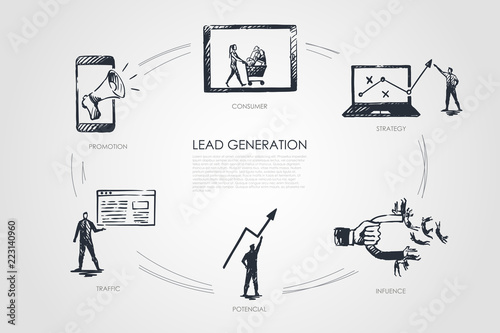 Lead Generation, strategy, infuence, potencial, traffic, consumer