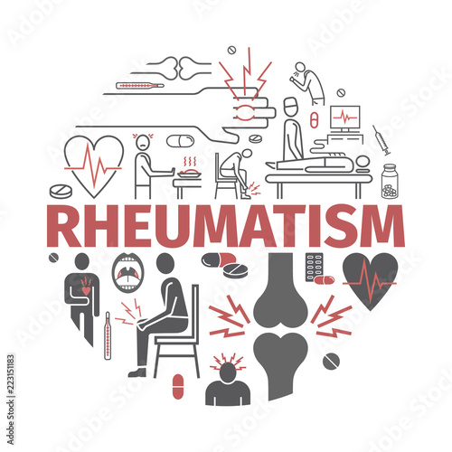 Rheumatism banner. Vector signs for web graphics