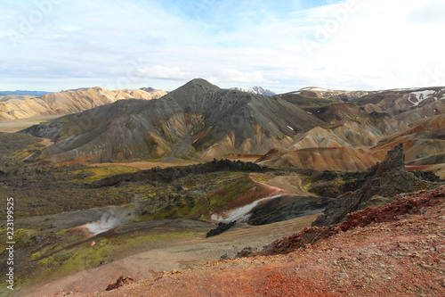 Landmannalaugar