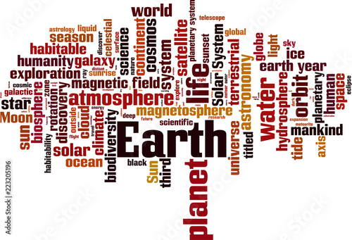 Earth word cloud