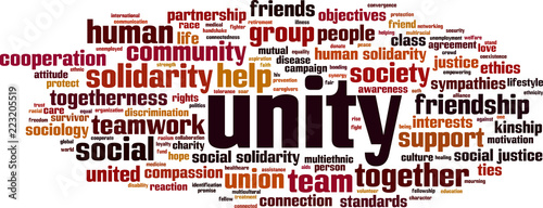 Unity word cloud