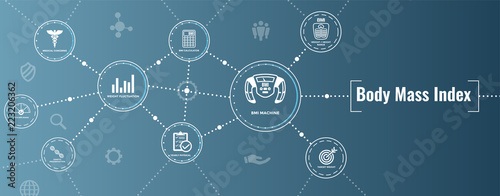 BMI or Body Mass Index Icons with scale, indicator, & calculator