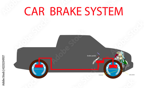 Car pick up vehicle brake system scheme and cut engine motor in silhouette automobile before and after push on pedal.