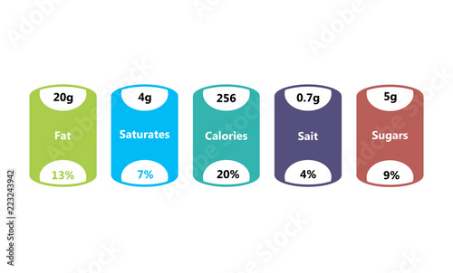 Nutrition facts label. Vector illustration.