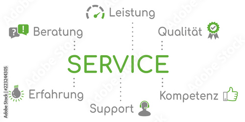 Service Infografik Grün