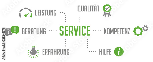 Service Infografik Grün