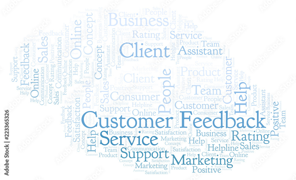 Customer Feedback word cloud. Customer Feedback word cloud.