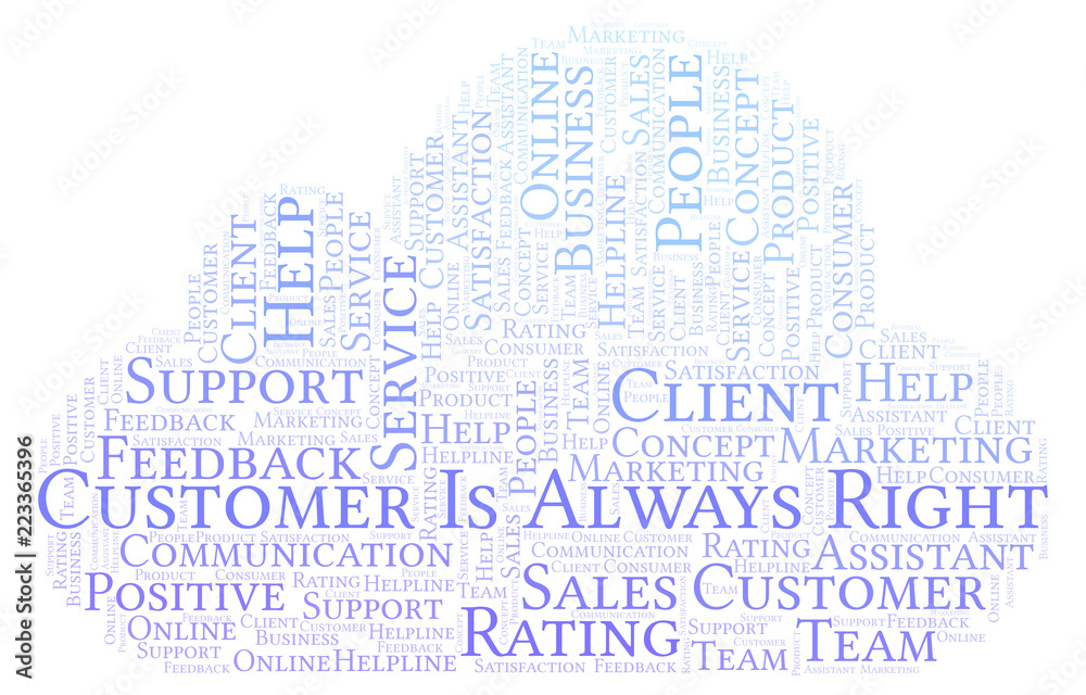 Obraz premium Customer Is Always Right word cloud.