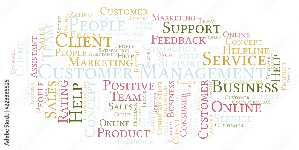 Customer Management word cloud.