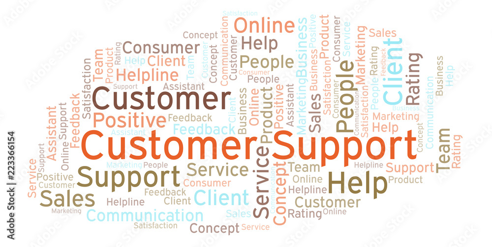 Customer Support word cloud. Customer Support word cloud.