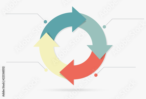 pastel colorful life cycle infographic content marketing