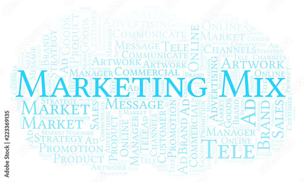 Word cloud with text Marketing Mix.