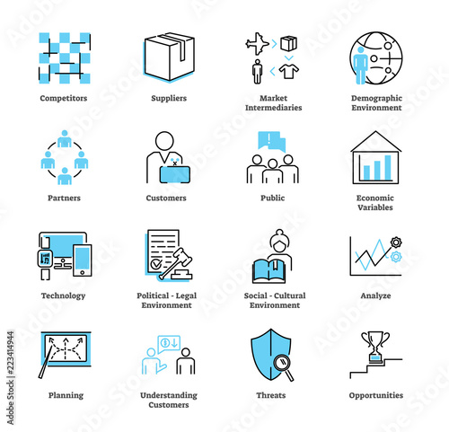 Marketing environment icon collection set. Ad strategy vector illustration.