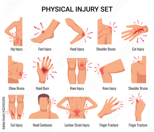 Injury Flat Set 