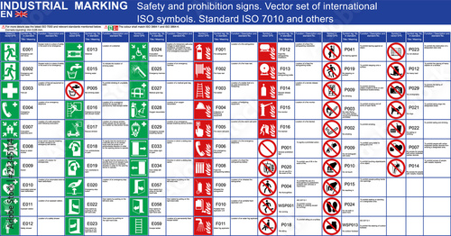 Set of vector safety signs prohibition signs buildings applications. ISO 7010 standard vector safety symbols. Vector graphic safety symbols signs marks Emergency exit fire extinguisher door ladder