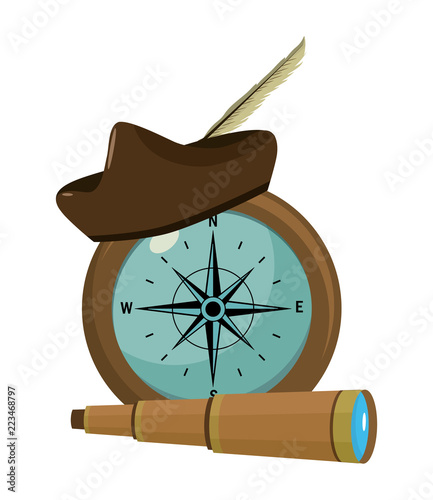 compass with hat and monocular navigation tools