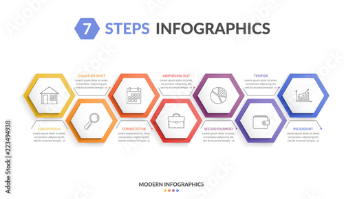 7 Steps Infographics