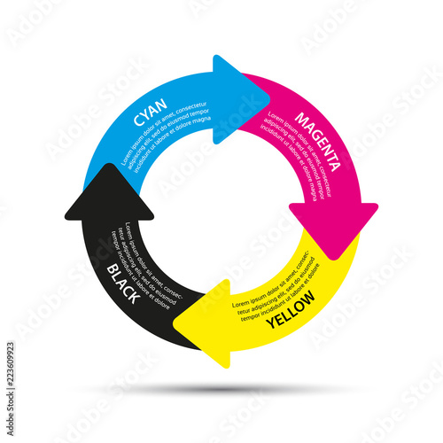 Modern vector cmyk infographic element, colors of cyan, magenta, yellow and black,  business strategy, vector illustration