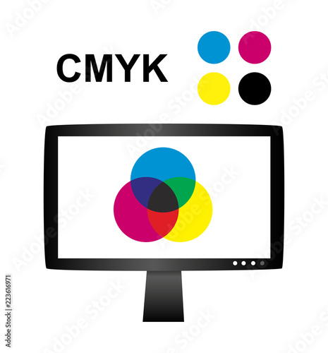 Vector illustration of cmyk concept with lcd monitor - Subtractive color mixing with cyan, magenta, yellow and black primary colors 