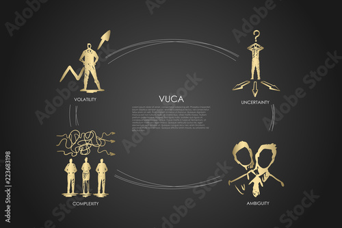 Vuca word - uncertainty, ambiguity, complexity, volatility set concept.