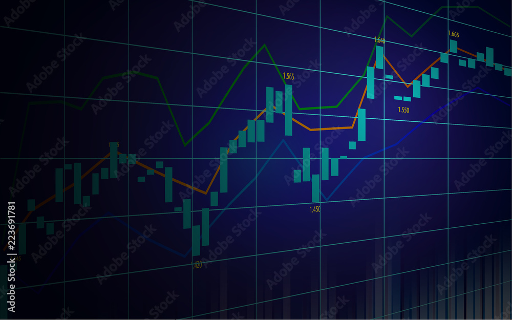 Stock market or forex trading chart with indicator in graphic design concept Stock market or forex trading chart with indicator in graphic design concept