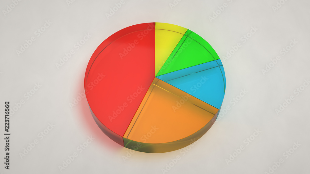 Fototapeta premium Glass pie chart on white background