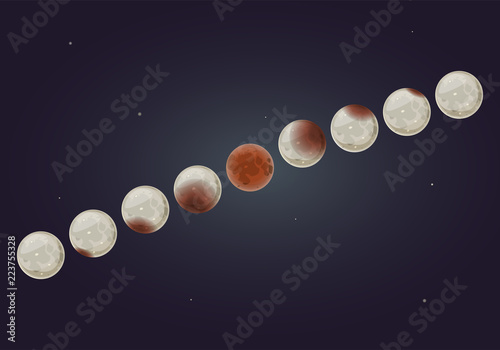 Lunar Eclipce, vector illustration
