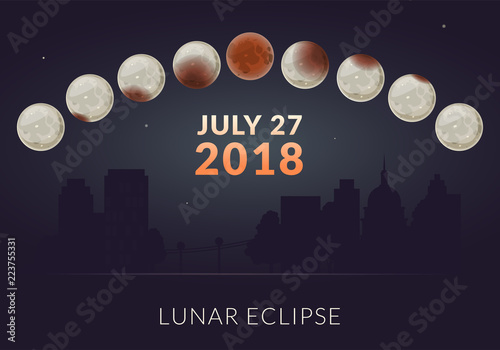 Lunar Eclipce, vector illustration