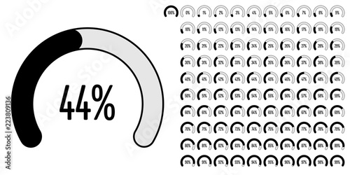 Set of circular sector percentage diagrams from 0 to 100 ready-to-use for web design, user interface (UI) or infographic - indicator with black