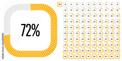 Set of rectangle percentage diagrams from 0 to 100 ready-to-use for web design, user interface (UI) or infographic - indicator with yellow