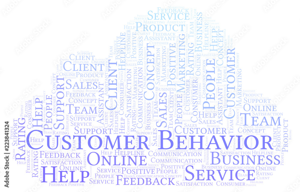 Customer Behavior word cloud.
