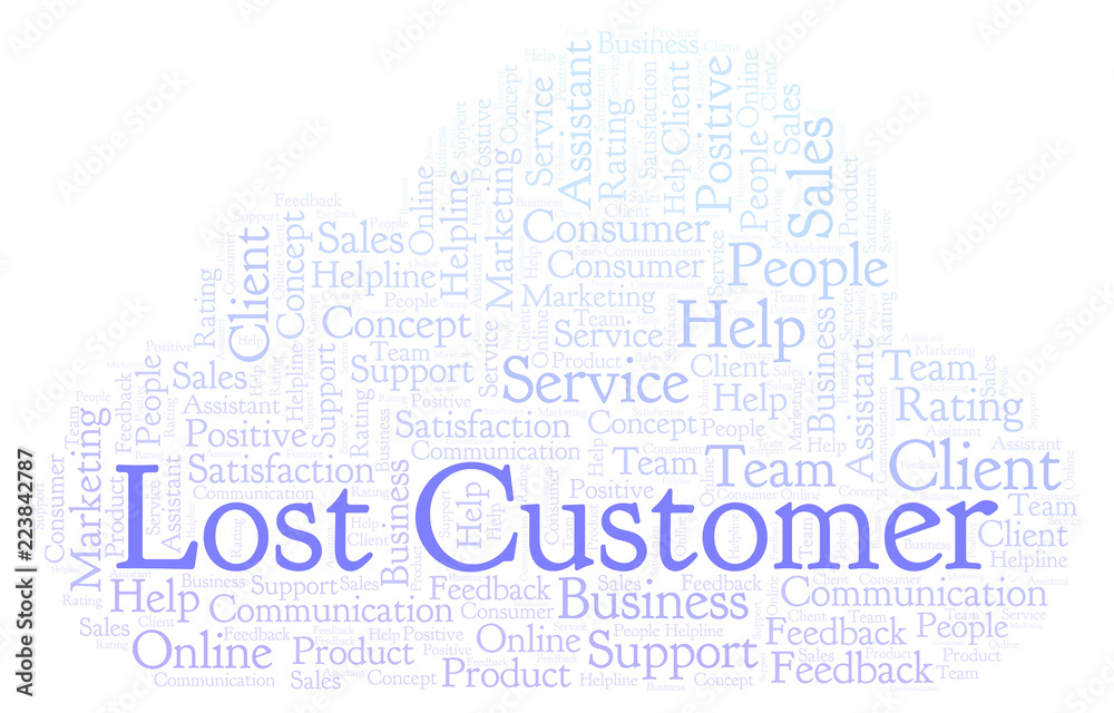 Lost Customer word cloud. Lost Customer word cloud.
