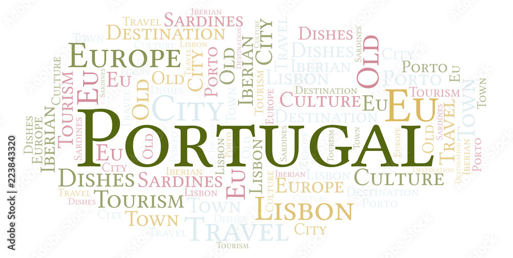 Word cloud with text Portugal.