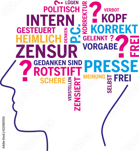 Kopf mit Wortwolke Zensur