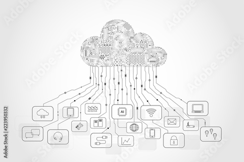 Cloud computing technology