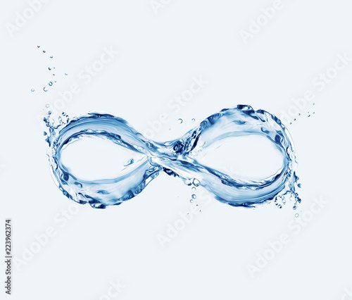 Water Infinity Symbol
