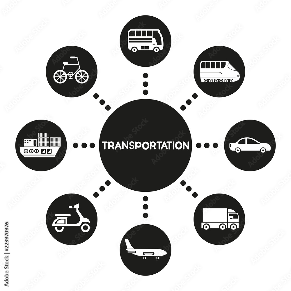 transportation transportation