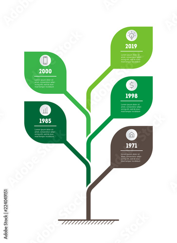 Vertical Time line infographics. The sustainable development and growth of the eco business. Timeline of Social tendencies and trends graph. Business concept with 5 options, parts, steps or processes.
